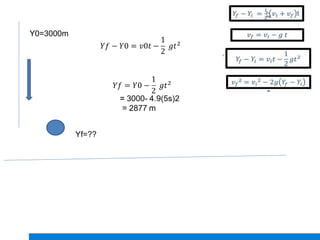 Y0=3000m
Yf=??
 