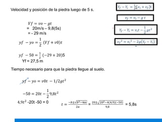 Velocidad y posición de la piedra luego de 5 s.
Tiempo necesario para que la piedra llegue al suelo.
 