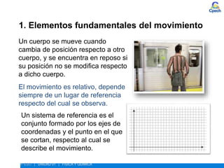 1. Elementos fundamentales del movimiento
ESTUDIO DEL MOVIMIENTO
4º ESO | UNIDAD 01 | FÍSICA Y QUÍMICA
Un cuerpo se mueve cuando
cambia de posición respecto a otro
cuerpo, y se encuentra en reposo si
su posición no se modifica respecto
a dicho cuerpo.
El movimiento es relativo, depende
siempre de un lugar de referencia
respecto del cual se observa.
Un sistema de referencia es el
conjunto formado por los ejes de
coordenadas y el punto en el que
se cortan, respecto al cual se
describe el movimiento.
 