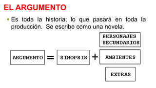 EL ARGUMENTO
 Es toda la historia; lo que pasará en toda la
producción. Se escribe como una novela.
 