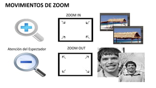 MOVIMIENTOS DE ZOOM
ZOOM IN
ZOOM OUTAtención del Espectador
 