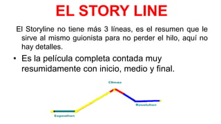 EL STORY LINE
El Storyline no tiene más 3 líneas, es el resumen que le
sirve al mismo guionista para no perder el hilo, aquí no
hay detalles.
• Es la película completa contada muy
resumidamente con inicio, medio y final.
 
