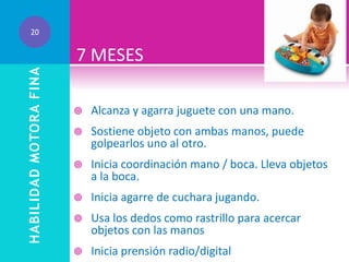 20

HABILIDAD MOTORA FINA

7 MESES


Alcanza y agarra juguete con una mano.



Sostiene objeto con ambas manos, puede
golpearlos uno al otro.



Inicia coordinación mano / boca. Lleva objetos
a la boca.



Inicia agarre de cuchara jugando.



Usa los dedos como rastrillo para acercar
objetos con las manos



Inicia prensión radio/digital

 