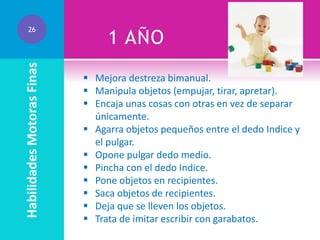Habilidades Motoras Finas

26

1 AÑO
 Mejora destreza bimanual.
 Manipula objetos (empujar, tirar, apretar).
 Encaja unas cosas con otras en vez de separar
únicamente.
 Agarra objetos pequeños entre el dedo Indice y
el pulgar.
 Opone pulgar dedo medio.
 Pincha con el dedo Indice.
 Pone objetos en recipientes.
 Saca objetos de recipientes.
 Deja que se lleven los objetos.
 Trata de imitar escribir con garabatos.

 