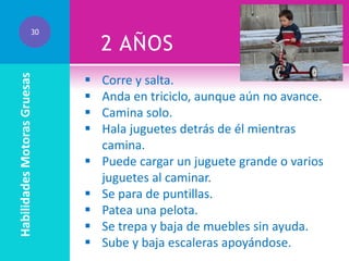 Habilidades Motoras Gruesas

30

2 AÑOS











Corre y salta.
Anda en triciclo, aunque aún no avance.
Camina solo.
Hala juguetes detrás de él mientras
camina.
Puede cargar un juguete grande o varios
juguetes al caminar.
Se para de puntillas.
Patea una pelota.
Se trepa y baja de muebles sin ayuda.
Sube y baja escaleras apoyándose.

 