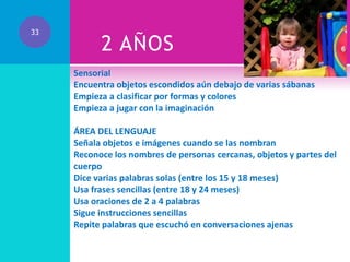 33

2 AÑOS
Sensorial
Encuentra objetos escondidos aún debajo de varias sábanas
Empieza a clasificar por formas y colores
Empieza a jugar con la imaginación
ÁREA DEL LENGUAJE
Señala objetos e imágenes cuando se las nombran
Reconoce los nombres de personas cercanas, objetos y partes del
cuerpo
Dice varias palabras solas (entre los 15 y 18 meses)
Usa frases sencillas (entre 18 y 24 meses)
Usa oraciones de 2 a 4 palabras
Sigue instrucciones sencillas
Repite palabras que escuchó en conversaciones ajenas

 