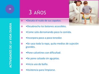39

3

AÑOS

ACTIVIDADES DE LA VIDA DIARIA



•Desata el nudo de sus zapatos.



•Desabrocha los botones accesibles.



•Come solo derramando poco la comida.



•Incorpora poco a poco tenedor.



•Se saca toda la ropa, quita medios de sujeción
grandes.



•Pone calcetines con dificultad.



•Se pone calzado sin agujetas.



•Inicia uso de baño.



•Asistencia para limpiarse.

 