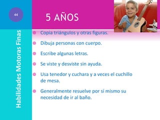 5 AÑOS

Habilidades Motoras Finas

44



Copia triángulos y otras figuras.



Dibuja personas con cuerpo.



Escribe algunas letras.



Se viste y desviste sin ayuda.



Usa tenedor y cuchara y a veces el cuchillo
de mesa.



Generalmente resuelve por sí mismo su
necesidad de ir al baño.

 