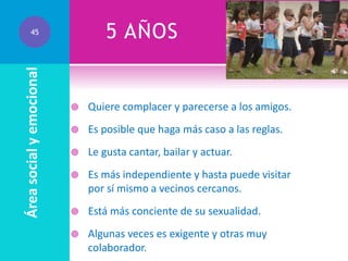 5 AÑOS

Área social y emocional

45



Quiere complacer y parecerse a los amigos.



Es posible que haga más caso a las reglas.



Le gusta cantar, bailar y actuar.



Es más independiente y hasta puede visitar
por sí mismo a vecinos cercanos.



Está más conciente de su sexualidad.



Algunas veces es exigente y otras muy
colaborador.

 