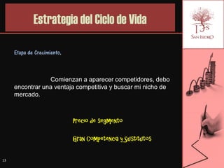 Estrategia del Ciclo de Vida

     Etapa de Crecimiento,



                 Comienzan a aparecer competidores, debo
     encontrar una ventaja competitiva y buscar mi nicho de
     mercado.



                             Precio de segmento

                             Gran Competencia y Sustitutos


13
 