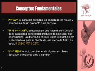 Conceptos Fundamentales
    •   Mercado, el conjunto de todos los compradores reales y
        potenciales de un producto o un servicio.

    •   Valor del cliente, la evaluación que hace el consumidor
        de la capacidad general del producto de satisfacer sus
        necesidades. La diferencia entre el valor total del cliente
        y el costo total para el cliente de una oferta de MKT, es
        decir, la utilidad para el cliente.

    •   Intercambio, el acto de obtener de alguien un objeto
        deseado, ofreciendo algo a cambio.



6
 