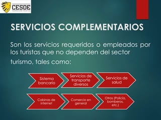 SERVICIOS COMPLEMENTARIOS
Son los servicios requeridos o empleados por
los turistas que no dependen del sector
turismo, tales como:
Sistema
bancario
Servicios de
transporte
diversos
Servicios de
salud
Cabinas de
internet
Comercio en
general
Otros (Policía,
bomberos,
etc.)
 