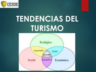 TENDENCIAS DEL
TURISMO
 
