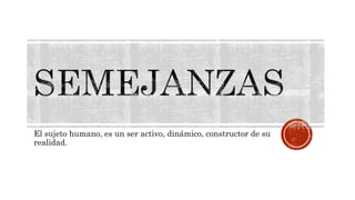 El sujeto humano, es un ser activo, dinámico, constructor de su
realidad.
 
