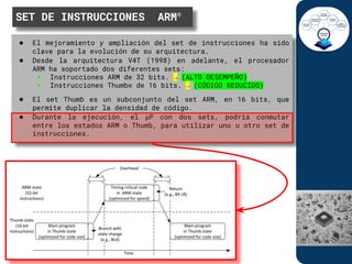 Comprehensive Overview of ARM Cortex-M3 and M4 Microcontrollers | PDF