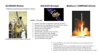 GLONASS (Rusia) GALILEO (Europa) BeiDou-2 / COMPASS (China)
 