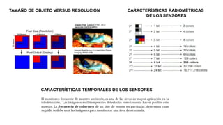 TAMAÑO DE OBJETO VERSUS RESOLUCIÓN
CARACTERÍSTICAS TEMPORALES DE LOS SENSORES
CARACTERÍSTICAS RADIOMÉTRICAS
DE LOS SENSORES
 