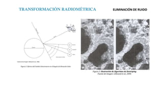TRANSFORMACIÓN RADIOMÉTRICA ELIMINACIÓN DE RUIDO
 