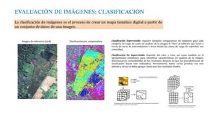 EVALUACIÓN DE IMÁGENES: CLASIFICACIÓN
 