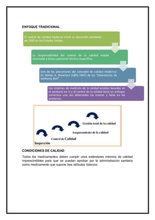 ENFOQUE TRADICIONAL
CONDICIONES DE CALIDAD
Todos los medicamentos deben cumplir unos estándares mínimos de calidad
imprescindibles para que se puedan aprobar por la administración sanitaria
como medicamento que supone tres atributos básicos:
El control de calidad moderno inició su desarrollo alrededor
de 1920 en los Estados Unidos.
La responsabilidad del control de la calidad estaba
reservada a áreas y personal técnico específico.
Uno de los precursores del concepto de calidad moderno:
Dr. Walter A. Shewhart (1891-1967) de los "laboratorios de
teléfonos Bell".
Los sistemas de medición de la calidad estaban basados en
el producto en sí y el control de la calidad tenía un enfoque
correctivo una vez detectados los errores y fallas en los
productos.
 