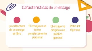 Características de un ensayo
La estructura
de un ensayo
es libre
El ensayo es un
texto
completamente
personal
El ensayo va
dirigido a un
público
general
Debe ser
riguroso
 