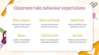 Mars is actually a very
cold place, not hot
Neptune is the farthest
planet from the Sun
Work hard
Be kind
Classroom rules behaviour expectations
Show respect
Mercury is the closest
planet to the Sun
Raise our hands
Venus is the second
planet from the Sun
Share
Jupiter is the biggest
planet of them all
Tell the truth
Saturn is composed of
hydrogen and helium
 