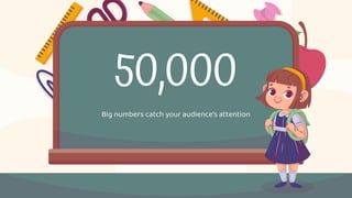50,000
Big numbers catch your audience’s attention
 