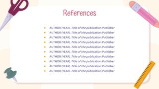 References
● AUTHOR (YEAR). Title of the publication. Publisher
● AUTHOR (YEAR). Title of the publication. Publisher
● AUTHOR (YEAR). Title of the publication. Publisher
● AUTHOR (YEAR). Title of the publication. Publisher
● AUTHOR (YEAR). Title of the publication. Publisher
● AUTHOR (YEAR). Title of the publication. Publisher
● AUTHOR (YEAR). Title of the publication. Publisher
● AUTHOR (YEAR). Title of the publication. Publisher
● AUTHOR (YEAR). Title of the publication. Publisher
● AUTHOR (YEAR). Title of the publication. Publisher
 