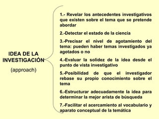 1.- Revelar los antecedentes investigativos
                que existen sobre el tema que se pretende
                abordar
                2.-Detectar el estado de la ciencia
                3.-Precisar el nivel de agotamiento del
                tema: pueden haber temas investigados ya
                agotados o no
  IDEA DE LA
INVESTIGACIÓN   4.-Evaluar la solidez de la idea desde el
                punto de vista investigativo
  (approach)
                5.-Posibilidad de que el investigador
                rebase su propio conocimiento sobre el
                tema
                6.-Estructurar adecuadamente la idea para
                determinar la mejor arista de búsqueda
                7.-Facilitar el acercamiento al vocabulario y
                aparato conceptual de la temática
 