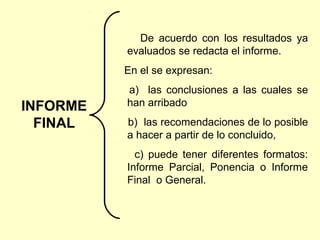 De acuerdo con los resultados ya
          evaluados se redacta el informe.
          En el se expresan:
          a) las conclusiones a las cuales se
INFORME   han arribado

  FINAL   b) las recomendaciones de lo posible
          a hacer a partir de lo concluido,
            c) puede tener diferentes formatos:
          Informe Parcial, Ponencia o Informe
          Final o General.
 