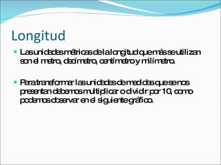 Longitud Las unidades métricas de la longitud que más se utilizan son el metro, decímetro, centímetro y milímetro. Para transformar las unidades de medidas que se nos presentan debemos multiplicar o dividir por 10, como podemos observar en el siguiente gráfico. 