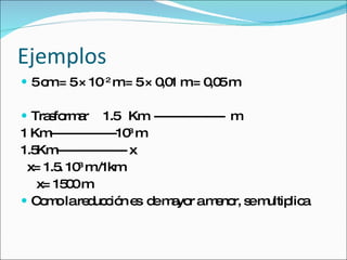 Ejemplos 5 cm = 5 × 10 −2  m = 5 × 0,01 m = 0,05 m  Trasformar  1.5  Km  -----------------  m 1 Km----------------10 3  m  1.5Km----------------- x  x= 1.5. 10 3  m /1km x= 1500 m Como la reducción  es   de mayor a menor, se multiplica 