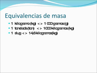 Equivalencias de masa 1  kilogramo (kg)  < >  1 000 gramos (g) 1  tonelada (ton)  < >  1000 kilogramos (kg) 1  slug  < >  14,6 kilogramos(kg) 