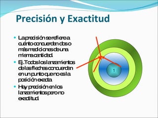 Precisión y Exactitud La precisión se refiere a cuánto concuerdan dos o más mediciones de una misma cantidad. Ej.Todos los lanzamientos de las flechas concuerdan en un punto que no es la posición exacta Hay precisión en los lanzamientos pero no exactitud. 1 