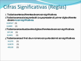 Cifras Significativas (Reglas) 1.  Todos los enteros diferentes de cero son significativos. 2. Todos los ceros a la izquierda del (o que preceden al) primer dígito diferente de cero  no son significativos. 0,00567  (3) 0,0089  (2) 3. Todos los ceros situados entre dígitos diferentes de cero son significativos. 207,08  (5) 0,0401  (3) 4. Todos los ceros al final de un número con punto decimal son significativos  34,070  (5)   0,0670  (3) 400,00  (3) 