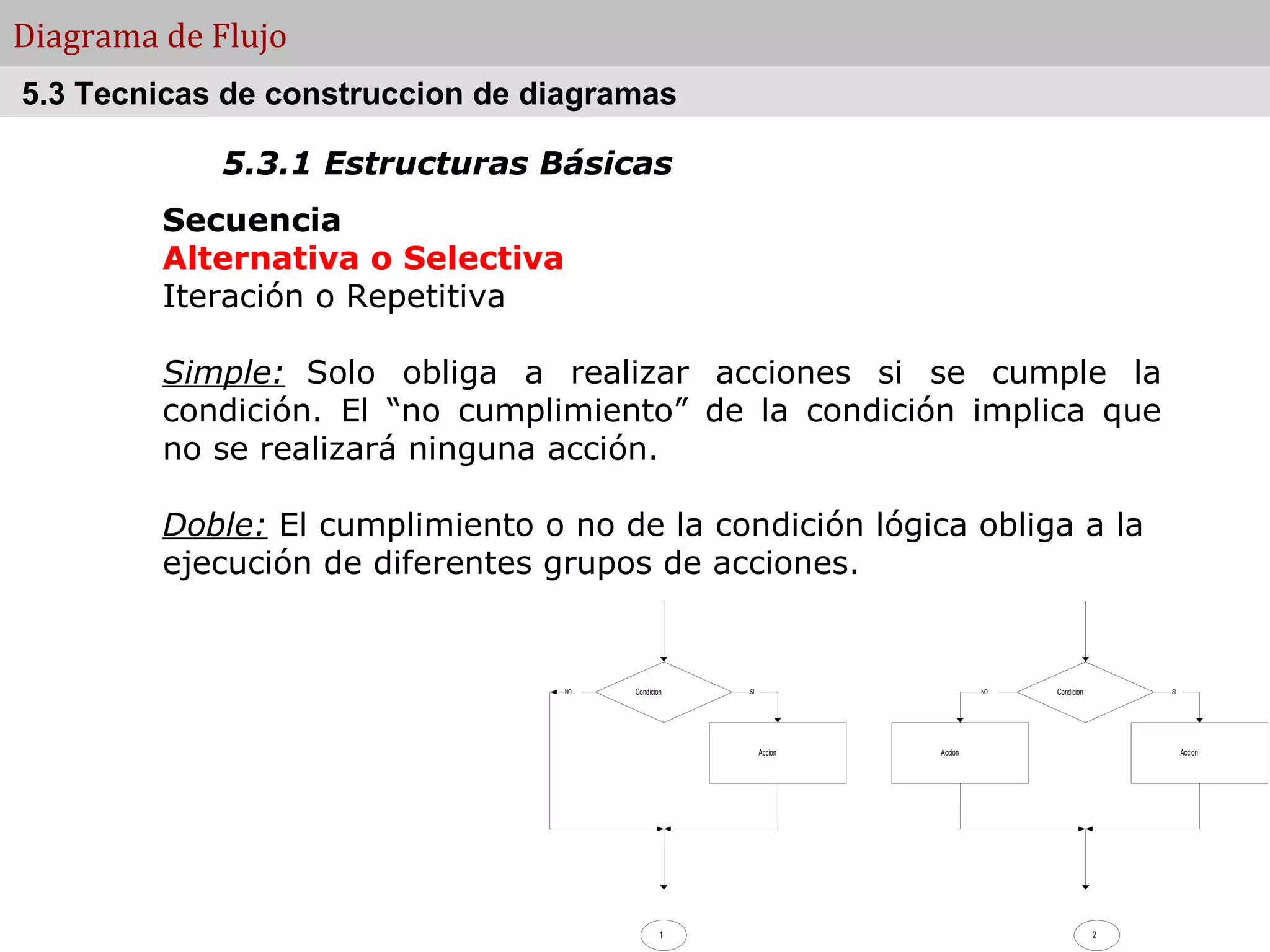 Clase 2 diagramas de flujo | PPT