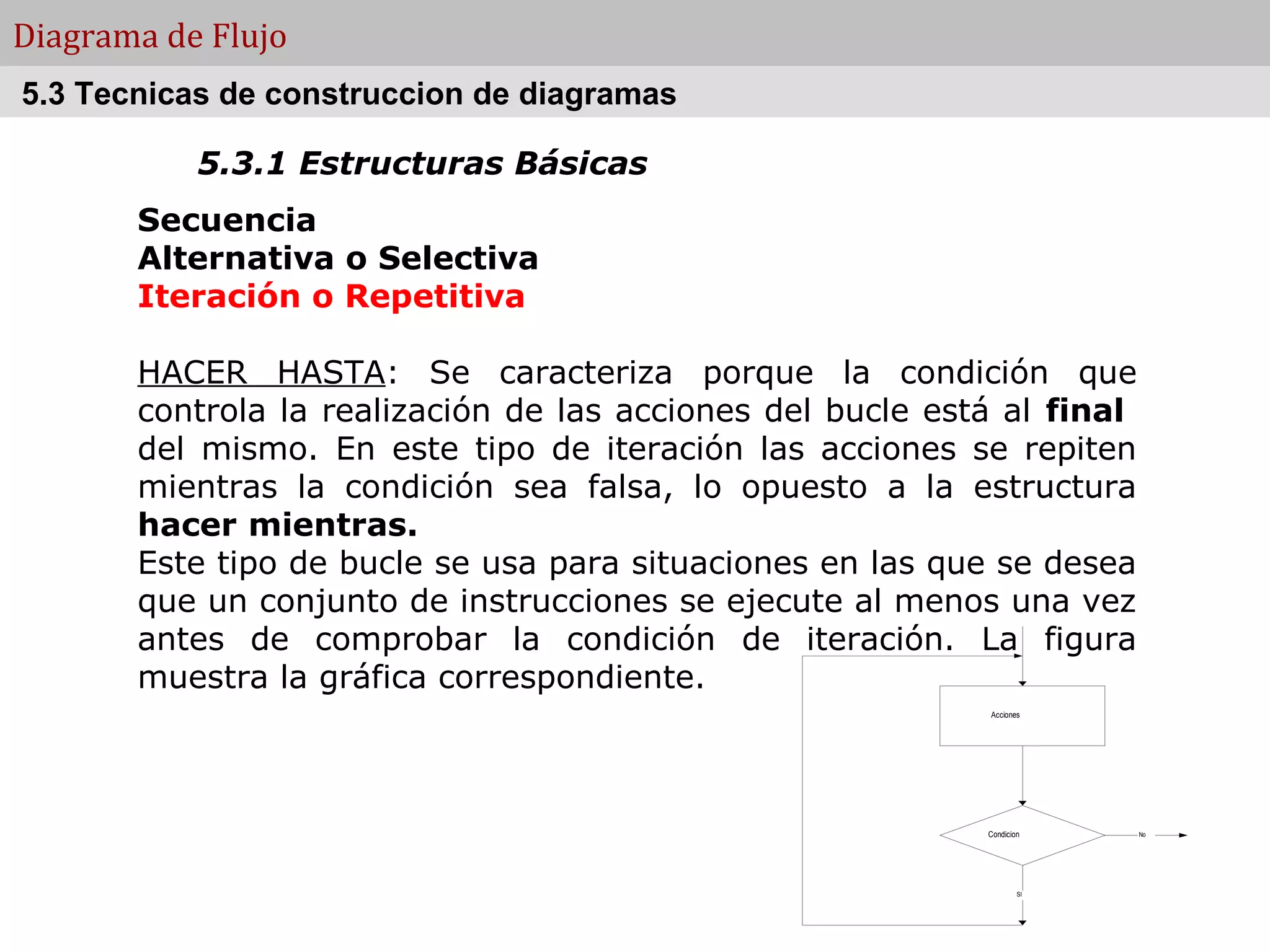 Clase 2 diagramas de flujo | PPT