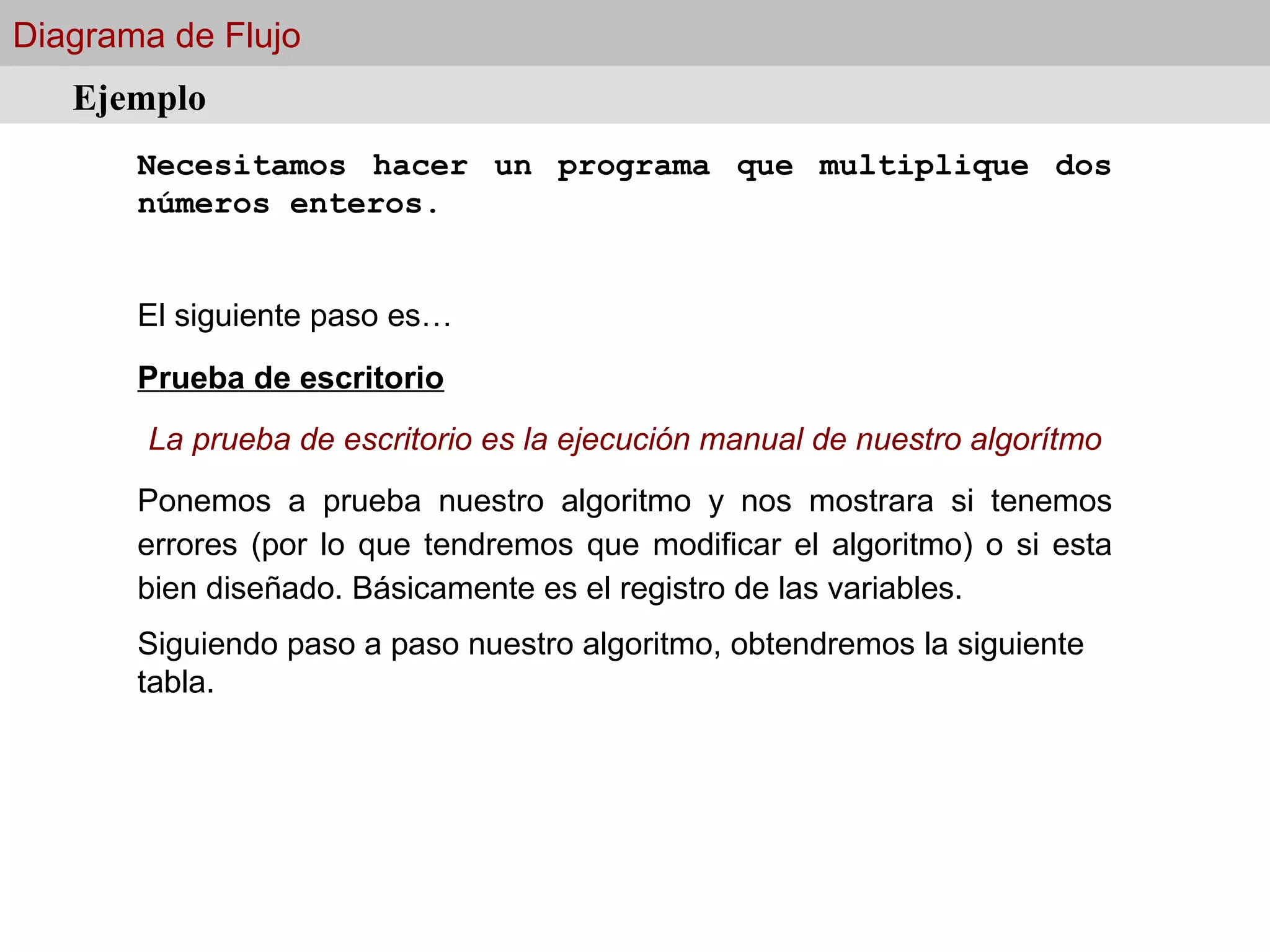 Clase 2 diagramas de flujo | PPT
