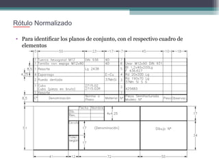 Clase 2 dibujo tecnico mod2: Normalizado ISO parte 1 | PPT