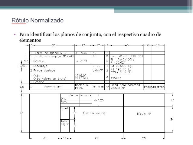 Rotulo dibujo tecnico - Imagui