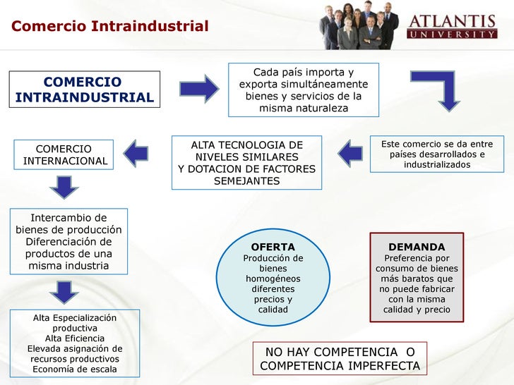 Clase 2 economic