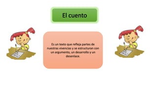 Es un texto que refleja partes de 
nuestras vivencias y se estructuran con 
un argumento, un desarrollo y un 
desenlace. 
 