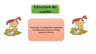 Desarrollo: En el desarrollo se presenta 
el conflicto del cuento y en donde 
suceden los hechos. 
 