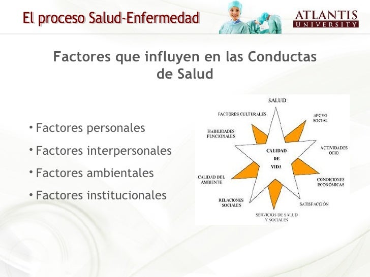 Factores Que Condicionan El Proceso Salud Enfermedad