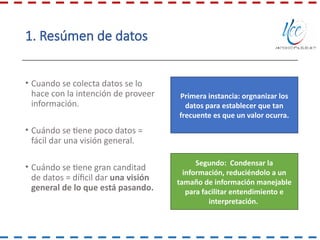 Comprehensive Guide to Descriptive Statistics: Data Summarization and ...