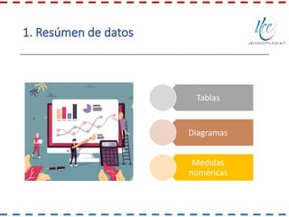 Comprehensive Guide to Descriptive Statistics: Data Summarization and ...