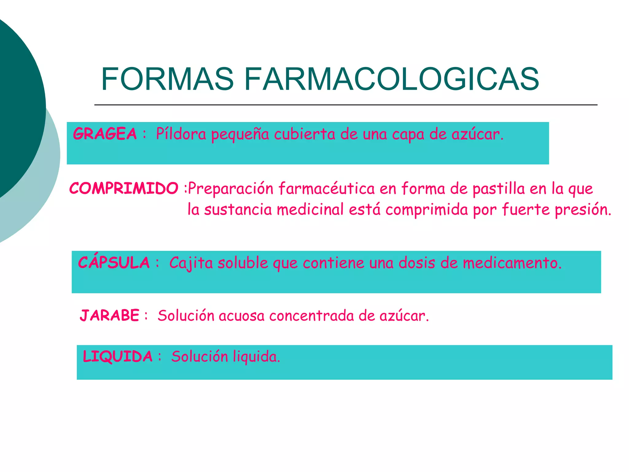 JARABE : Solución acuosa concentrada de azúcar.
GRAGEA : Píldora pequeña cubierta de una capa de azúcar.
COMPRIMIDO :Preparación farmacéutica en forma de pastilla en la que
la sustancia medicinal está comprimida por fuerte presión.
CÁPSULA : Cajita soluble que contiene una dosis de medicamento.
FORMAS FARMACOLOGICAS
LIQUIDA : Solución liquida.
 