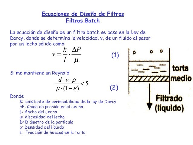 Clase2 filtracion