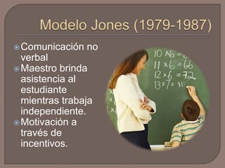 Comunicación no 
verbal 
Maestro brinda 
asistencia al 
estudiante 
mientras trabaja 
independiente. 
Motivación a 
través de 
incentivos. 
 