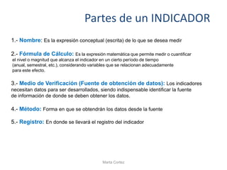 Partes de un INDICADOR
1.- Nombre: Es la expresión conceptual (escrita) de lo que se desea medir
2.- Fórmula de Cálculo: Es la expresión matemática que permite medir o cuantificar
el nivel o magnitud que alcanza el indicador en un cierto período de tiempo
(anual, semestral, etc.), considerando variables que se relacionan adecuadamente
para este efecto.
3.- Medio de Verificación (Fuente de obtención de datos): Los indicadores
necesitan datos para ser desarrollados, siendo indispensable identificar la fuente
de información de donde se deben obtener los datos.
4.- Método: Forma en que se obtendrán los datos desde la fuente
5.- Registro: En donde se llevará el registro del indicador
Marta Cortez
 